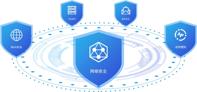 国投创合领投中睿天下，深化网络安全布局，抢占攻击溯源与XDR技术新高地