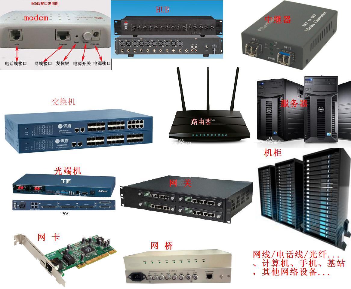 从技术角度看智能产品的网络技术服务 架构、性能与安全深度解析
