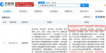字節跳動拓展業務版圖 新增演出經紀業務，進軍娛樂產業